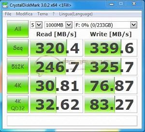 molto ffezionmento tempo, ultimi qusisi ostnte rese Smsg progrm sco, si Cryst Hrdwre qui 512 In su questi ti KB, comprendono 4KB Screen Monitor.