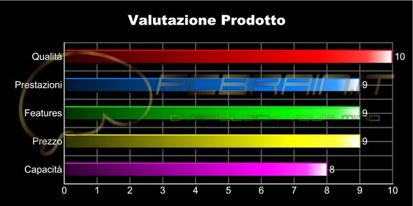 prestzion comque trsferimento spostmento nessione pienmente, riusciti lghezz Infe nostro qunto design iletor' giti Smsg tutto trovre Smsg