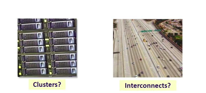 RAM HDD vs.