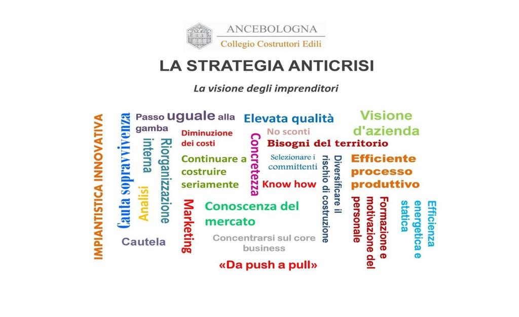 ANDAMENTO DEI FALLIMENTI NEL SETTORE COSTRUZIONI A BOLOGNA SU TOTALE FALLIMENTI 16 14 12 1 8 6 4 2 15,38% 21,78% 13,83% 23,96% 18,97% 19,29% 22,8 19,69% 28