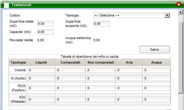 In questa sezione vengono mostrati i dati dei trattamenti ai fini della gestione dei reflui aziendali.