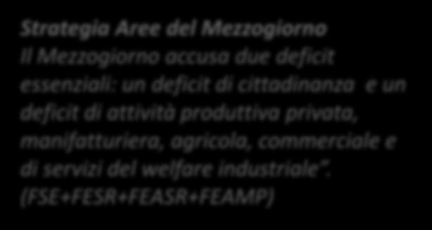 cittadinanza e un deficit di attività