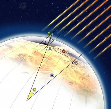 la distanza della Luna e, con scarsa precisione, la