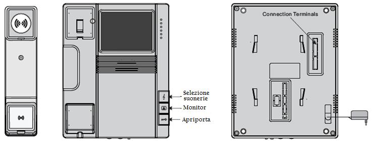 3. Specifiche dispositivo interno Specifiche a) Ingresso alimentatore esterno: AC 110V/60 Hz- 230V/50Hz; b) Uscita alimentatore esterno: DC 15V 1200mA; c) Durata schermo