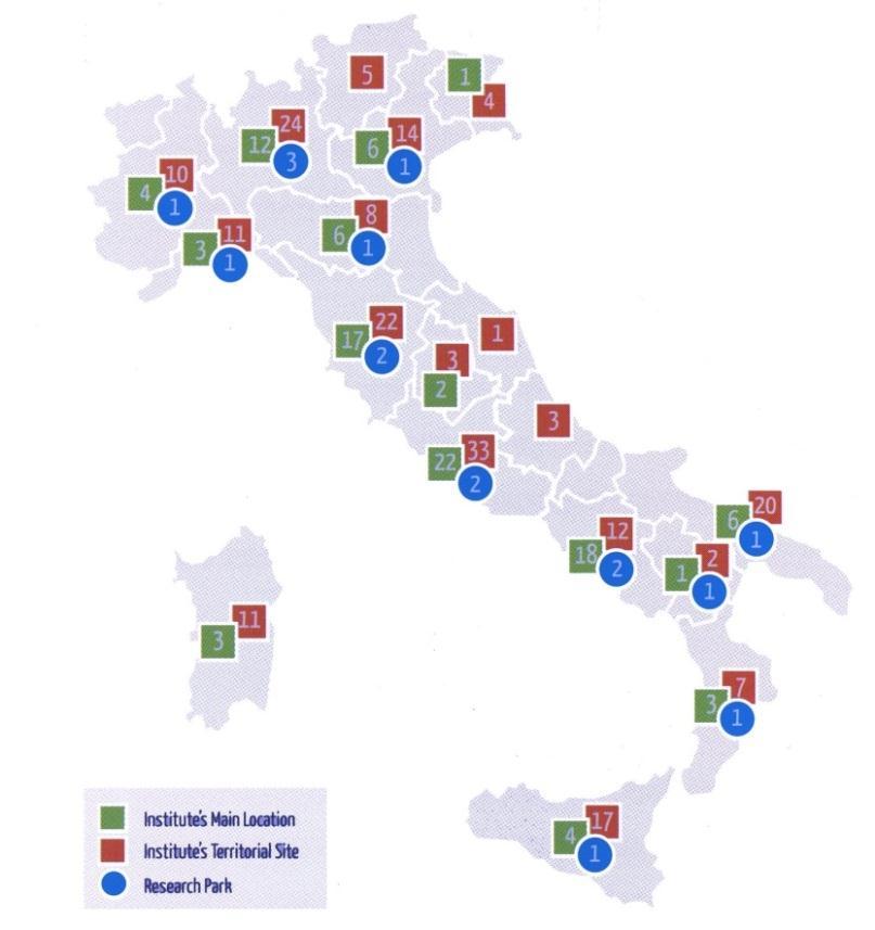 UN HUB DI CONOSCENZE E COMPETENZE 8000 persone a tempo indeterminato, di cui oltre 6000 impegnate a vario titolo in attività di ricerca. Circa 3000 tra assegnisti, dottorandi e borsisti.