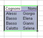 voce Ordina è possibile scegliere quale delle colonne della tabella usare per l