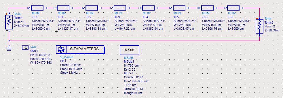 a definizione del substrato avviene attraverso il componente MSub presente nella libreria Tines-Microstrip.