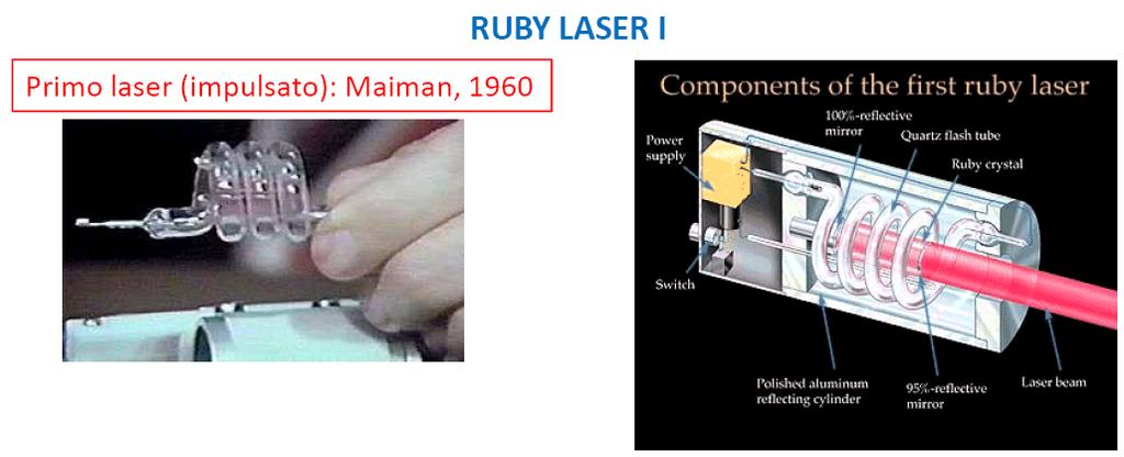 Laser al rubino λ=0,69µm Barra=