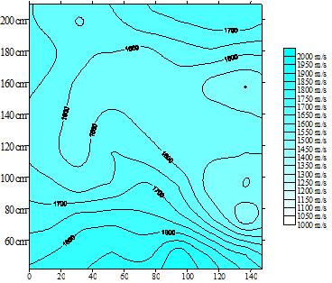 È stato possibile osservare il progressivo incremento delle velocità soniche nel passaggio dal paramento interno (circa 1100 1300 m/s) a quello esterno della cella campanaria (circa 1700 m/s).