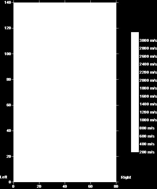 Gli incrementi rispetto ai campioni non consolidati, soprattutto in alcuni pannelli, hanno raggiunto percentuali prossime anche al 1000%.