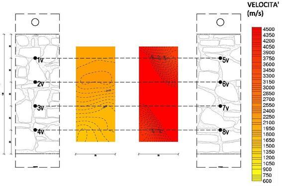 appartenenti alle tipologie di muratura D (Fattori e Scaggiante, 2011). Fig. 4.