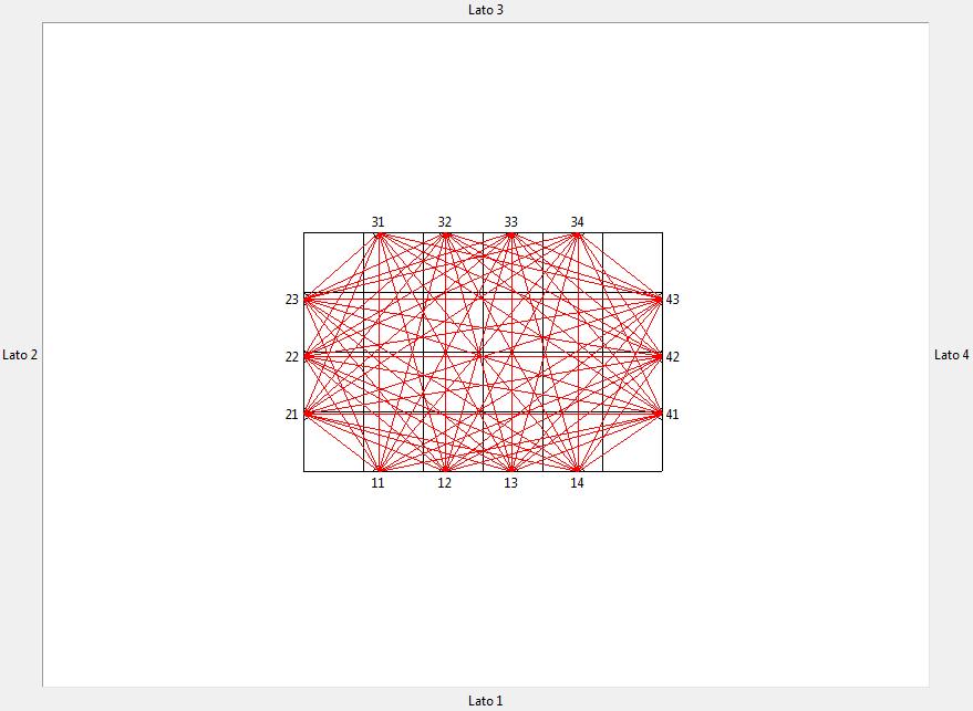 6 - Nuovo software di elaborazione tomografica Infine nella sezione Restituzione, l ultima presente all interno dell interfaccia di gestione dei dati, sono presenti due pulsanti che permettono il