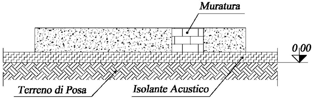1998). Fig. 7.