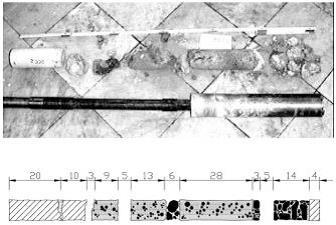 2 - Indagini sul patrimonio edilizio storico (carota) che consentono il riconoscimento della stratigrafia del muro e l individuazione della sua composizione. Fig. 2.