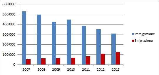 34 2015 - Rapporto Comunità Senegalese in Italia 2.