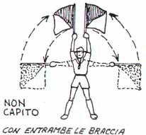 Un Esempio di Segnali di Servizio Chiamata AAAA Segnalate più lentamente SL Inizio trasmissione CT (con le bandierine si