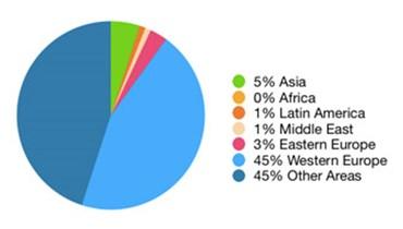 10 lezioni di grammatica giapponese 10 lezioni di pratica 6 lezioni di pop cultura: manga, musica, cinema.