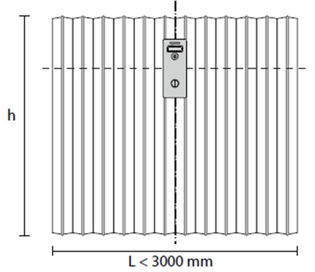 CONFIGURAZIONE L installazione dei ripartitori deve avvenire secondo delle norme ben precise (UNI EN 834) che stabiliscono il giusto posizionamento sui radiatori.