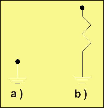 Nel circuito (bipolo) equivalente alla R t un polo è rappresentato dal dispersore, l altro da un punto all infinito a potenziale zero (punto sufficientemente lontano dal dispersore tale da poter