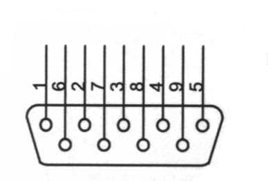 - Quando l amplificatore è in trasmissione non si deve assolutamente operare sui tre commutatori marcati BAND STBY-OUT e ANTENNA.