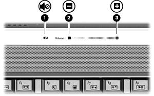 Regolazione del volume Per regolare il volume, utilizzare i seguenti controlli: Pulsanti del volume del computer (solo in determinati modelli): Per disattivare o ripristinare il volume, premere il