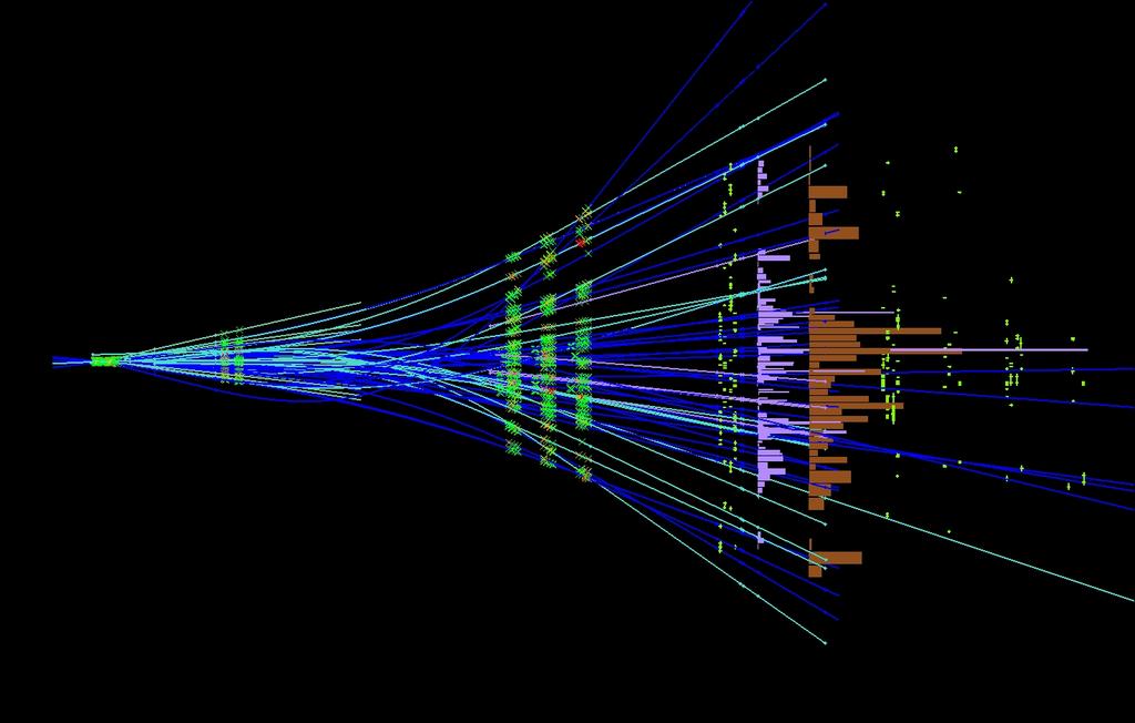 Una collisione a LHCb Dobbiamo però anche riconoscere un K - e un p + tra le tante tracce prodotte da una interazione p-p Punto di