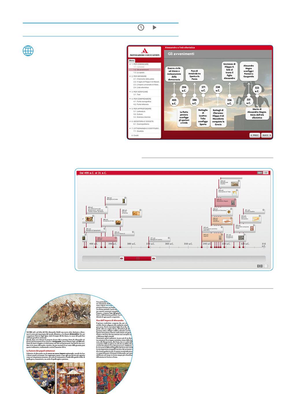 lezioni digitali 51 localizzazione temporale 10 in ClaSSe La Lezione interattiva Alessandro e l età ellenistica presenta, alla voce Gli avvenimenti, una sintesi della sezione della Linea del tempo,