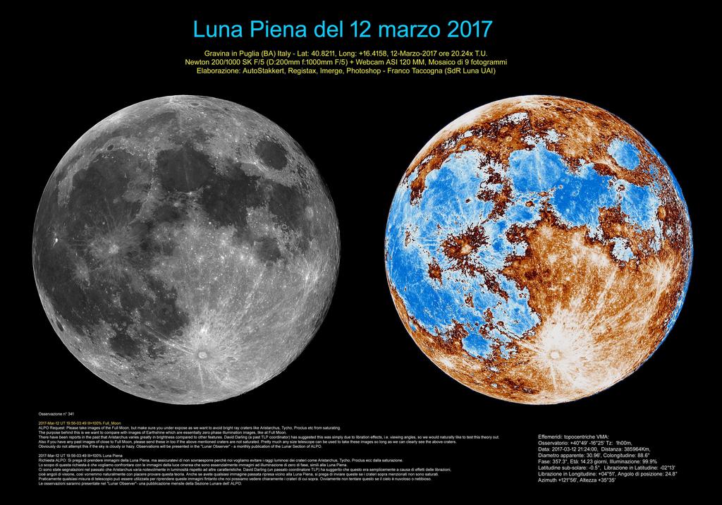 Lunar Geological Change Detection & Transient Lunar Phenomena.