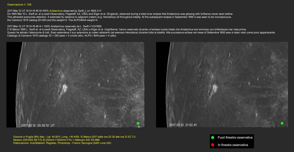 Lunar Geological Change Detection & Transient Lunar Phenomena.