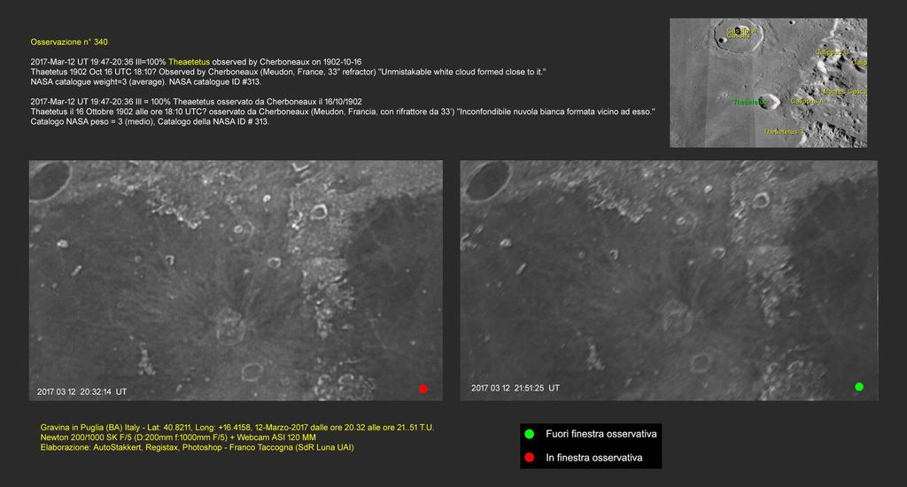 Lunar Geological Change Detection & Transient Lunar Phenomena.