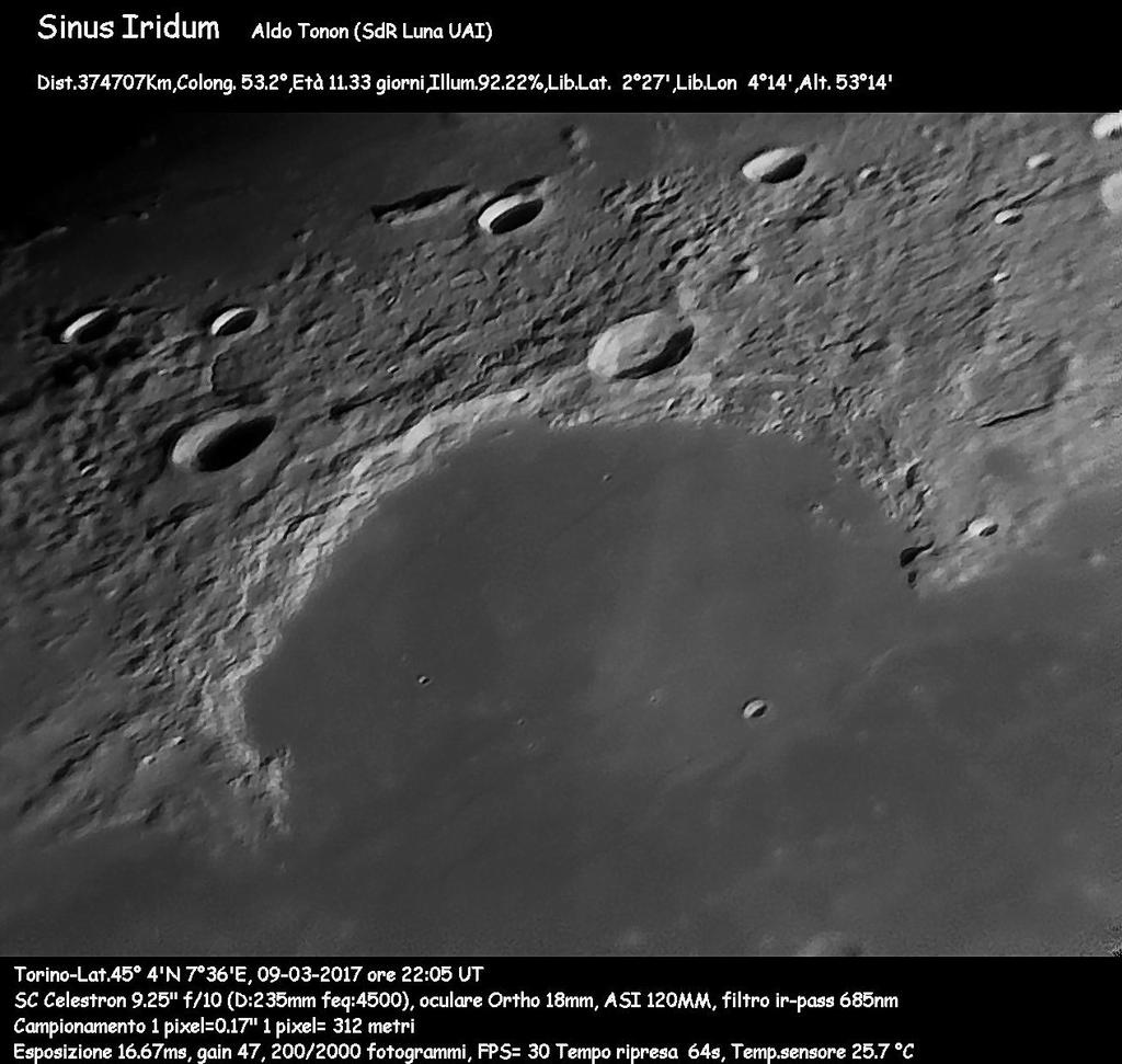 Le foto della Sezione di Ricerca Luna - UA