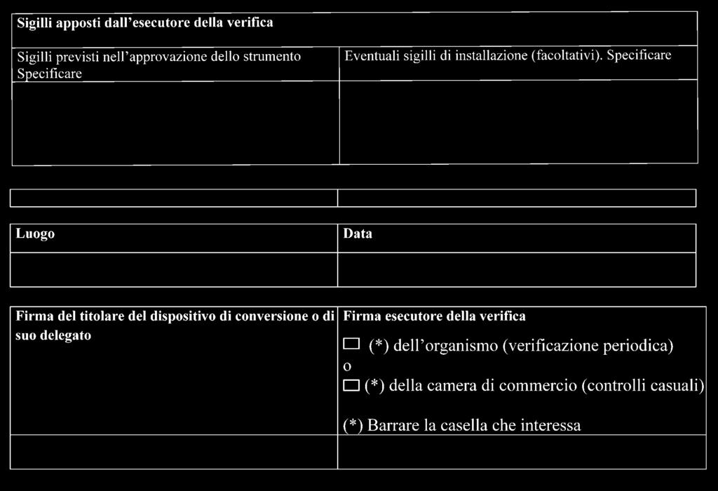 Scheda F - Contatori di energia elettrica attiva 1.