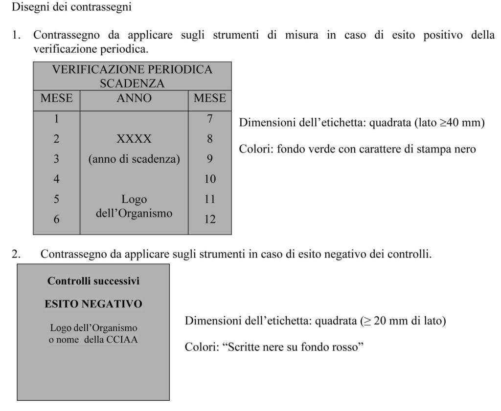 A LLEGATO VI (art. 4, comma 13) N O T E AVVERTENZA : Il testo delle note qui pubblicato è stato redatto dall Amministrazione competente per materia, ai sensi dell art.