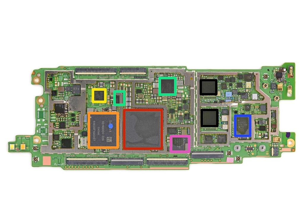 I Soc Qualcomm di ultima generazione per smartphone Modello Architettura Proc. produttivo Cpu Core Cpu Freq.