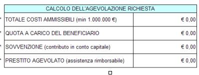 200.000,00 - L importo della forma di agevolazione Prestito agevolato (assistenza rimborsabile)