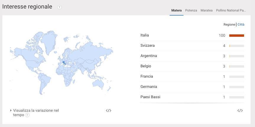 Ricerche destinazioni