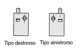 Sensori stato solido: Montaggio diretto D-S99(V), D-S9P(V), D-T99(V) D-T99 D-991 Grommet D-S99 D-S9P 2 fili D-992 3 fili Caratteristiche D-S99(V), D-S9P(V), D-T99(V) (con indicatore ottico) Codice