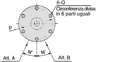 in caso di impiego di uno dei seguenti sensori: D-9, D-9A, D-97, e D-93A.