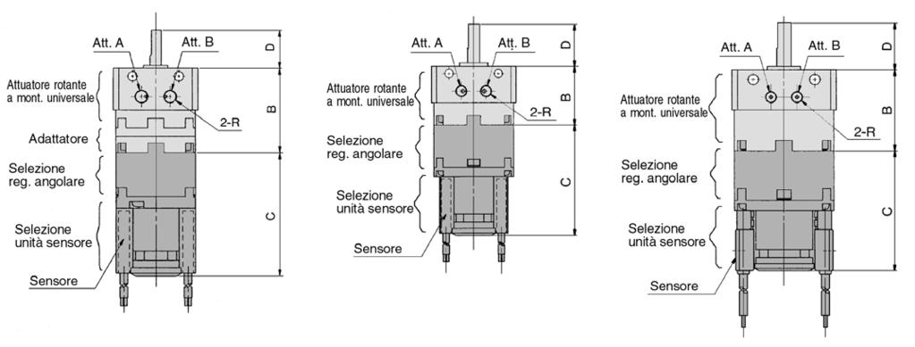 Note) Per gli attuatori rotanti con unità sensore, gli attacchi di connessione sono solo laterali.