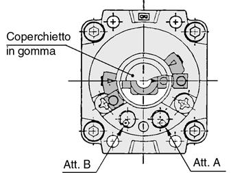 quando la chiave indica verso l'estremo di rotazione, si attiva il sensore dell'estremo di