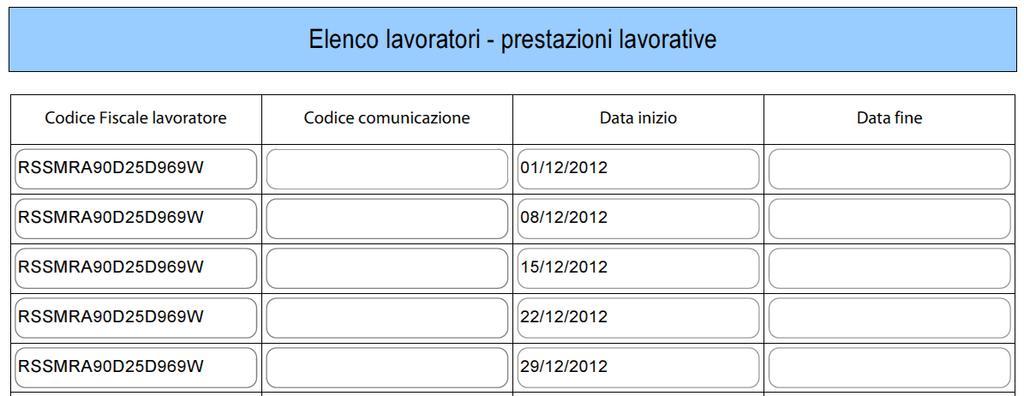 devono adempiere all obbligo comunicativo) è attualmente in via di definizione presso il Ministero e, pertanto, le attuali modalità di comunicazione sono ancora da considerarsi sperimentali.