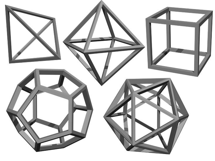 (3,3) tetraedro