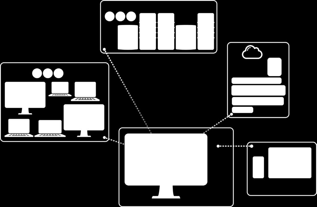 Linea Prodotto Core Retrospect Retrospect Multi Server Protegge un numero illimitato di server, desktop e notebook Mac, Windows e Linux connessi in rete.