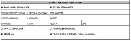 Campi modificati QUALIFICA DEL SEGNALATORE Inseriti anche i Centri Antiveleni ed altre Qualifiche per Segnalatori: Il Medico che vaccina, sia Pediatra sia