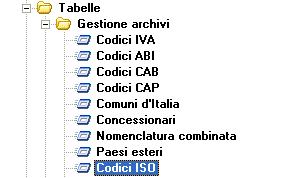 Codici ISO (ex Paesi UE ) Tabelle Gestione archivi Codici ISO