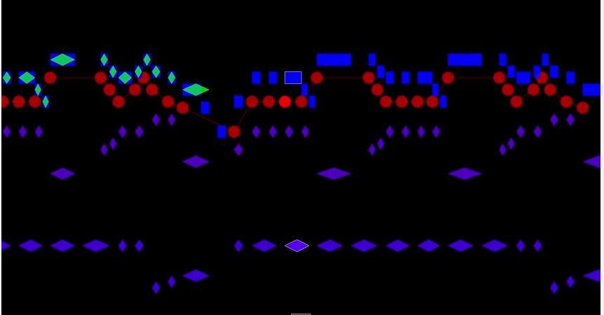 - l andamento della linea melodica (visualizzata molto nitidamente dalle figure geometriche che scorrono in su e giù); - le entrate degli strumenti, prestando attenzione anche