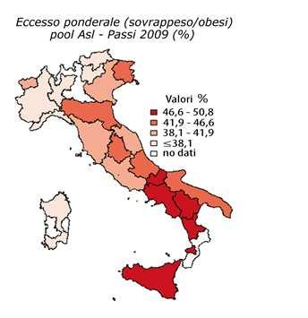 Pagina 2 STILI DI VITA Situazione nutrizionale La situazione nutrizionale di una popolazione è un determinante importante delle sue condizioni di salute.