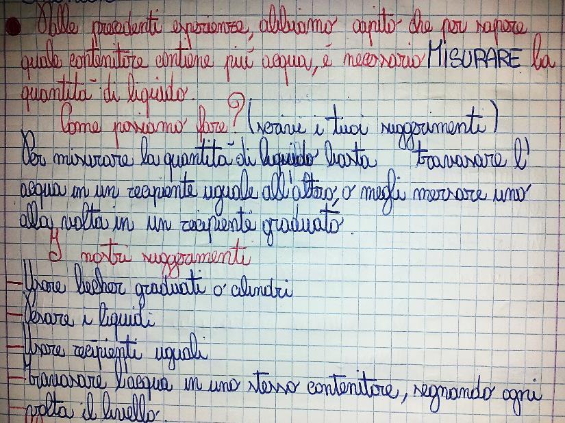 Ogni bambino legge il proprio suggerimento che viene annotato alla lavagna,