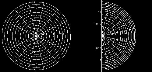 , 1.5}, Automatic}]; http://people.ciram.unibo.it/ barozzi/mathecompl/mathecompl.