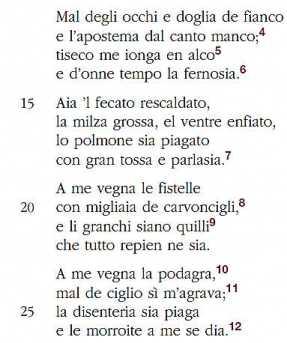 Mi venga una malattia agli occhi e un dolore al fianco e un ascesso sul lato sinistro; mi vengano inoltre la tisi e la frenesia in ogni momento della giornata.